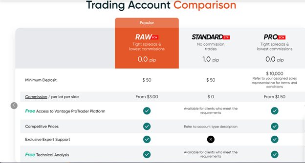 forex broker